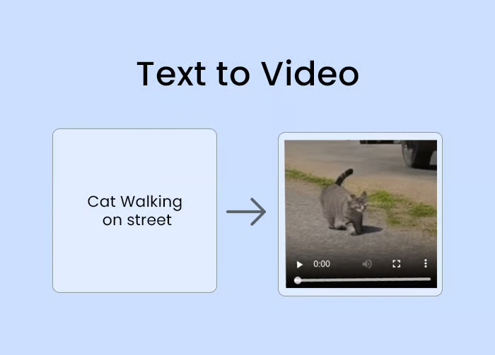 Text to Video AI lets a cat walk on street