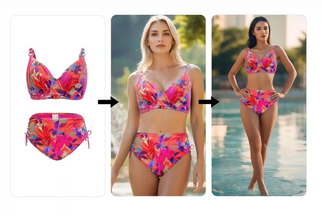E-commerce use AI Bikini generator to preview the product